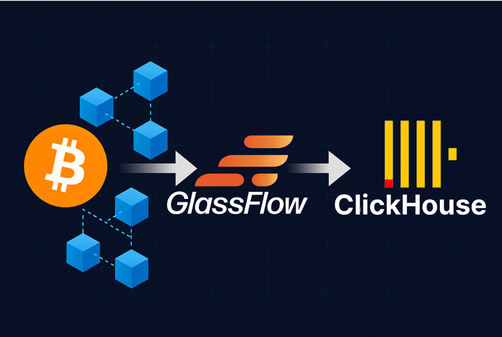 Bitcoin to ClickHouse